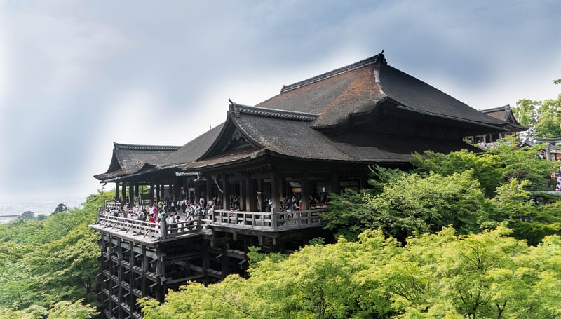 Popular Landmarks